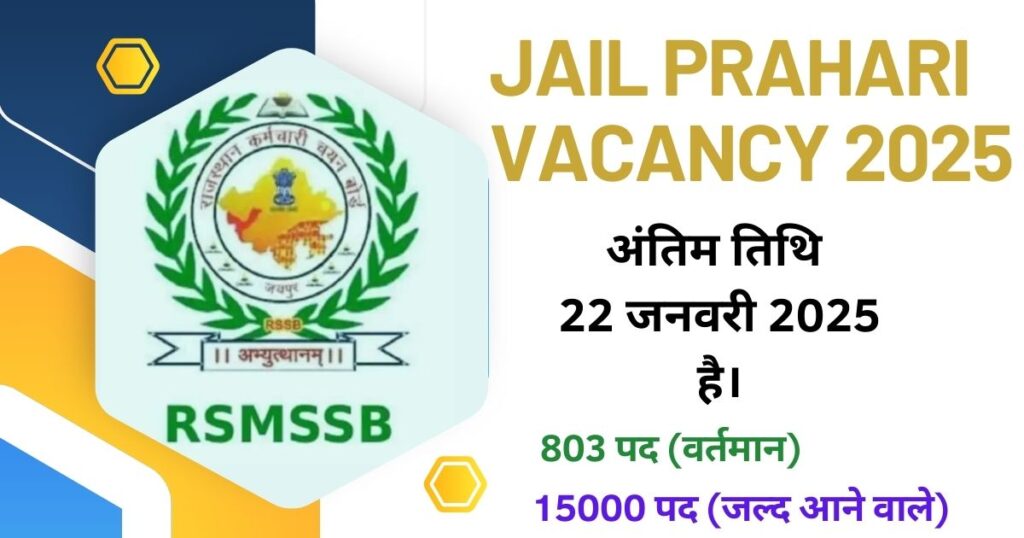 JAIL PRAHARI VACANCY 2025