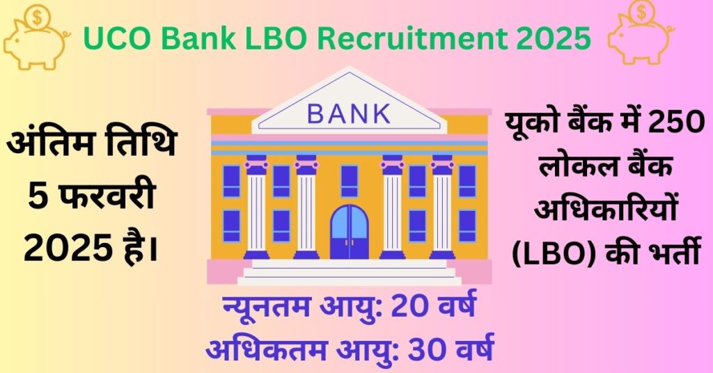 UCO Bank LBO Recruitment 2025