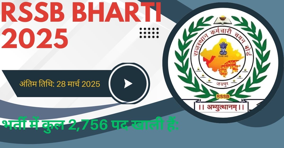 RSSB Bharti 2025