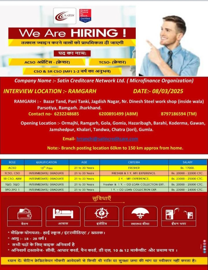 Satin Creditcare Network Limited vacancy